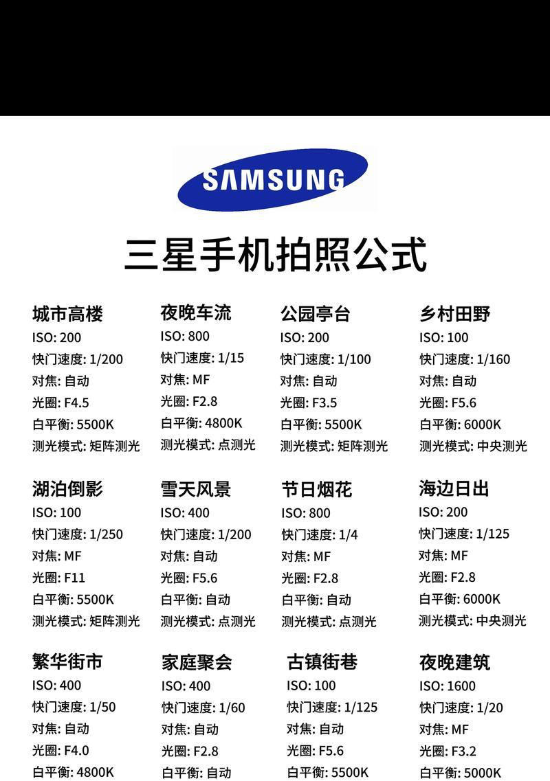 全景相机如何连接手机？拍照技巧有哪些？  第2张