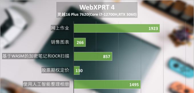 戴尔灵越16plus闪屏问题如何修复？有哪些可能的原因？  第2张
