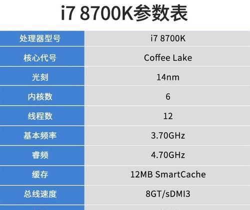 电脑配置网站七彩虹怎么设置？操作指南是什么？  第2张