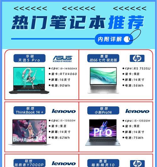 抖音推荐的电脑配置在京东购买靠谱吗？  第3张