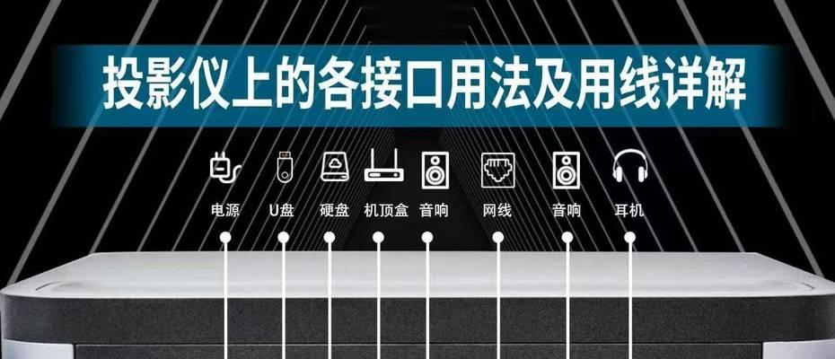 酒店投影仪设备怎么用的？操作步骤是什么？  第3张