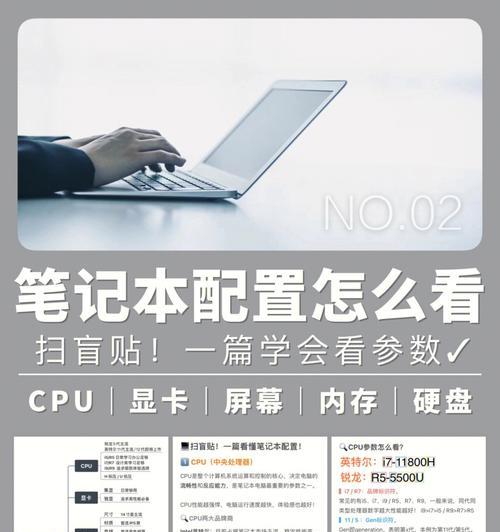 电脑五大件配置清单如何解读？选购时应注意哪些参数？  第2张