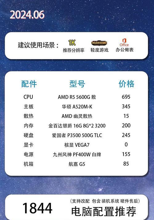 电脑五大件配置清单如何解读？选购时应注意哪些参数？  第3张