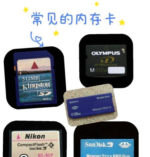 儿童相机内存卡插入方法：步骤是什么？  第3张