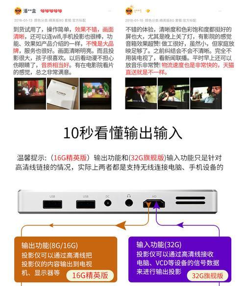 无线话筒如何与投影仪搭配？需要注意什么？  第3张