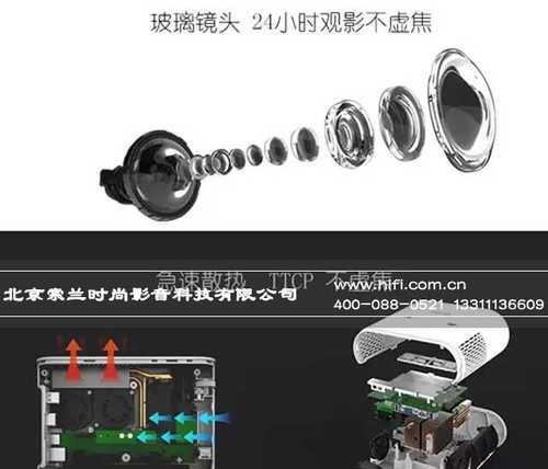 投影仪画面虚焦如何快速调整？  第1张