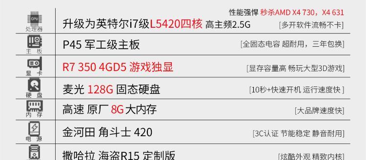 双显示器玩吃鸡游戏如何配置？  第3张