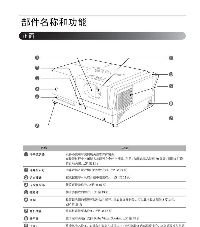 苹果手机如何镜像到投影仪？操作步骤是什么？  第1张