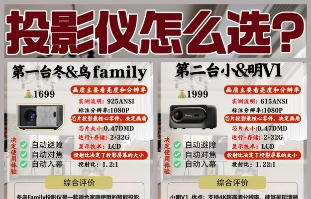 投影仪使用方法用英语怎么说？  第1张