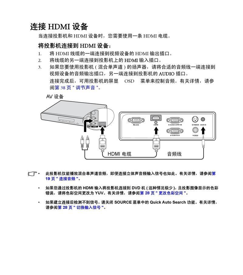 投影仪使用方法用英语怎么说？  第2张