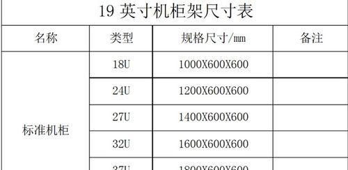 如何查看天悦电脑主机的配置参数？  第2张