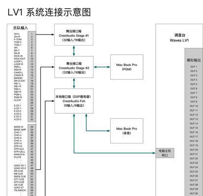 笔记本电脑直播机架安装步骤是什么？如何正确安装？  第2张