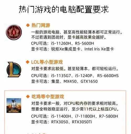 不玩3A游戏的电脑配置推荐？  第2张