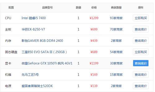 电脑配置如何搭配才好看？有哪些建议？  第3张