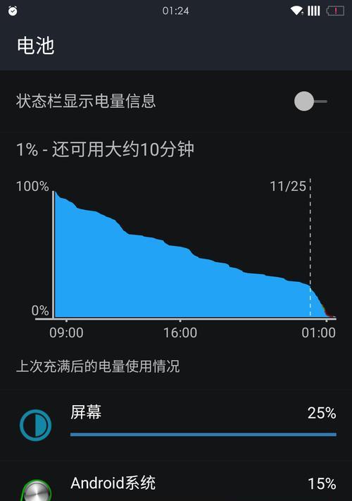 手机无法拍照会带来哪些影响？如何解决这一问题？  第2张