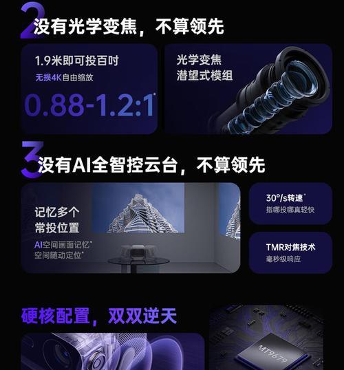 老激光投影仪的用途功能有哪些？  第1张