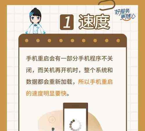 电脑关机重启的正确步骤是什么？如何快速关机重启电脑？  第2张