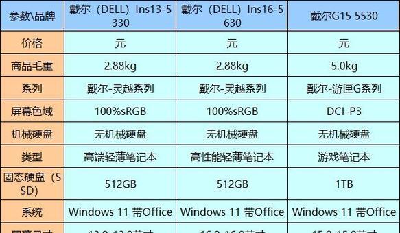 如何查看笔记本电脑的配置信息？哪些参数最重要？  第2张
