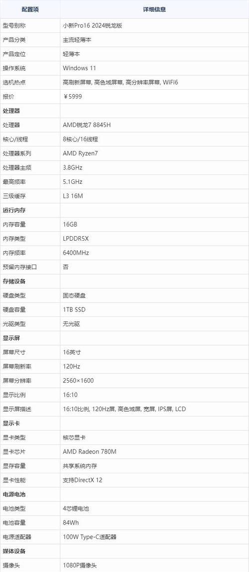 如何查看笔记本电脑的配置信息？哪些参数最重要？  第3张