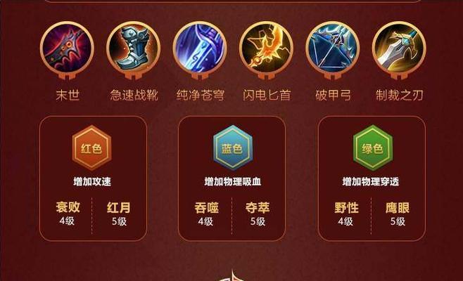 王者荣耀新武器铭文怎么配置？有什么技巧？  第2张