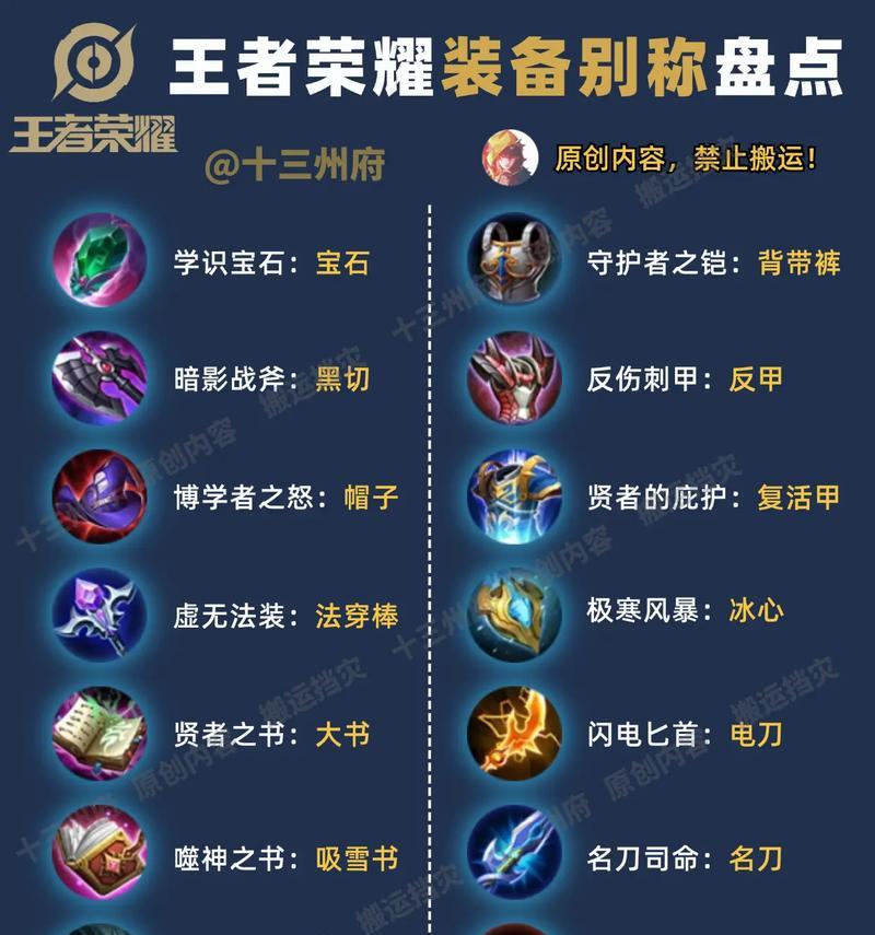 王者荣耀新武器铭文怎么配置？有什么技巧？  第3张