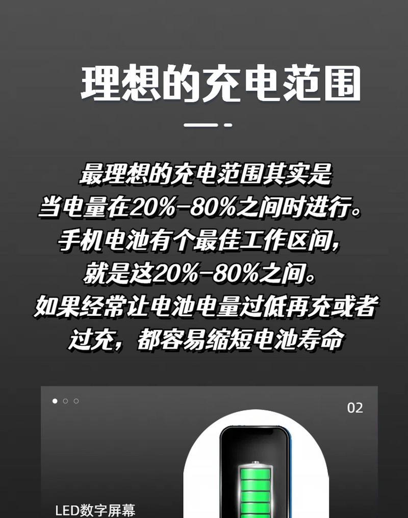 高空拍照时手机为何不掉电？电量保持的秘诀是什么？  第1张