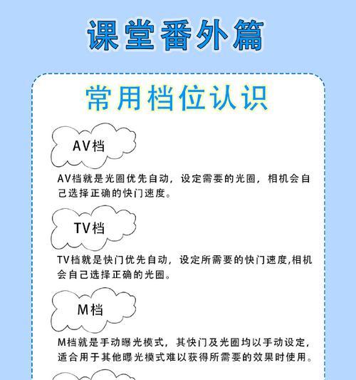 手机拍照教程在哪里找？打电话功能怎么设置？  第1张