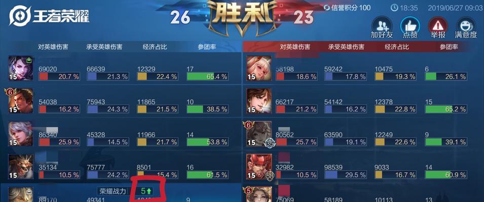 王者荣耀头像更换后不显示是什么原因？如何解决？  第2张