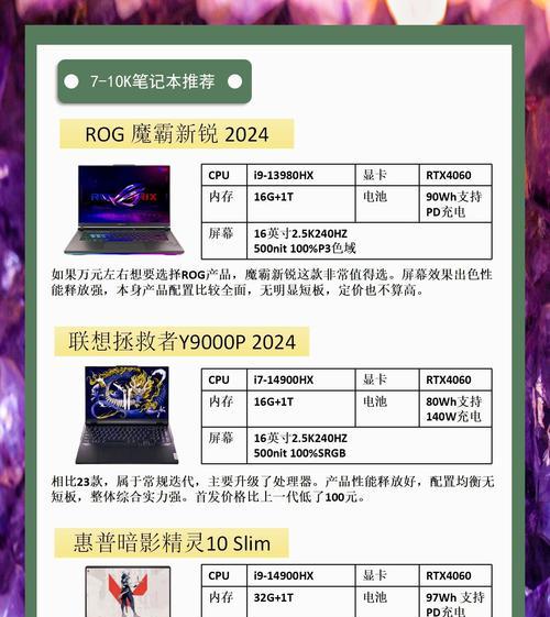 高性能笔记本电脑必备软件有哪些？  第2张