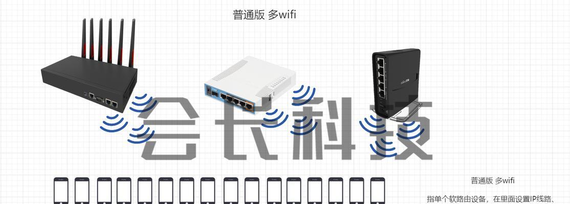 家用软硬路由设置步骤？配置方法详解？  第3张
