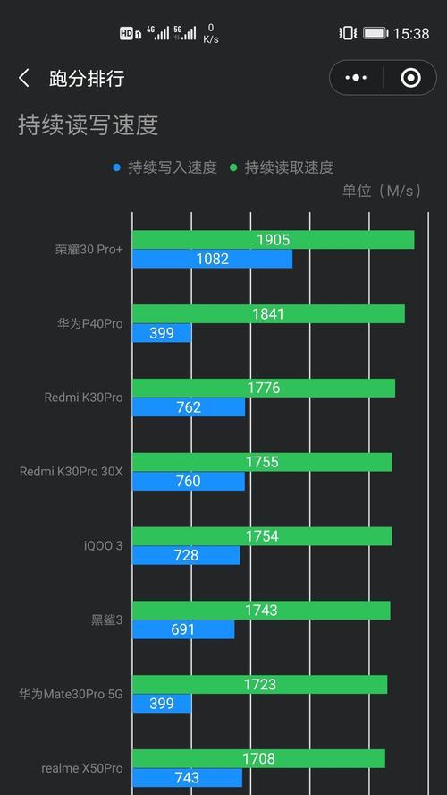 海狼自建服务器设置步骤是什么？需要哪些硬件支持？  第2张