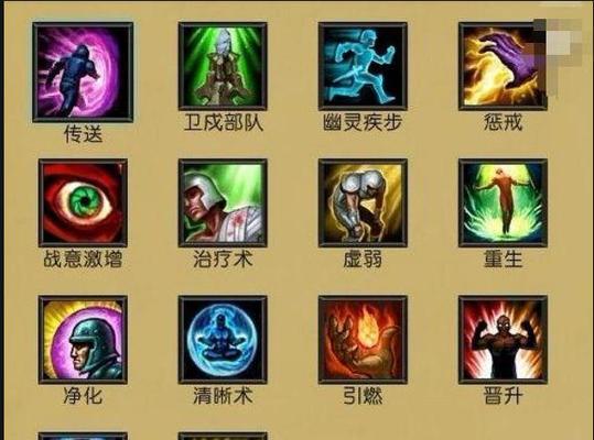 英雄联盟中如何使用TP技能？TP技能的操作方法是什么？  第1张