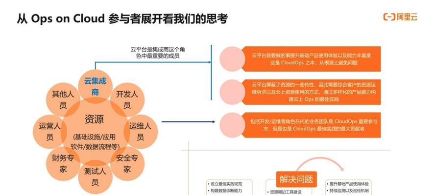 服务器软件性能评估方法是什么？  第2张