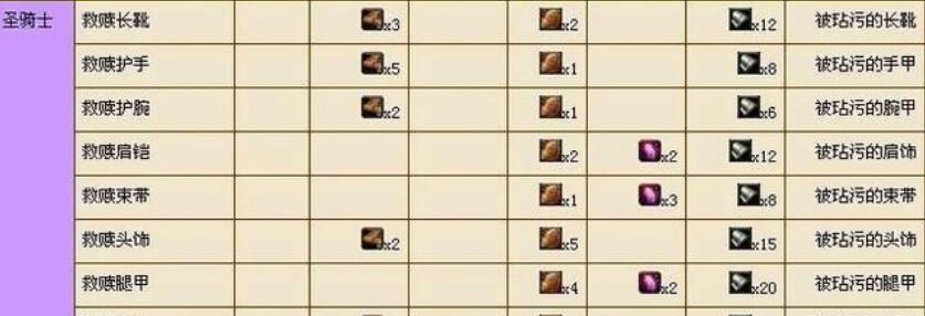 魔兽世界中如何更改骑士队友的名字？  第2张