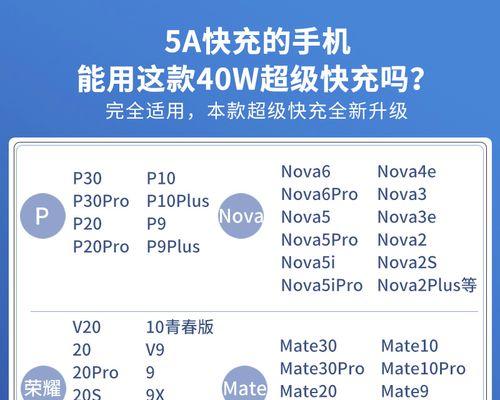 黑鲨手机专用充电器线的规格是什么？  第3张