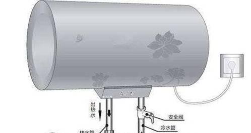 房东更换热水器如何沟通？有哪些说服技巧？  第2张