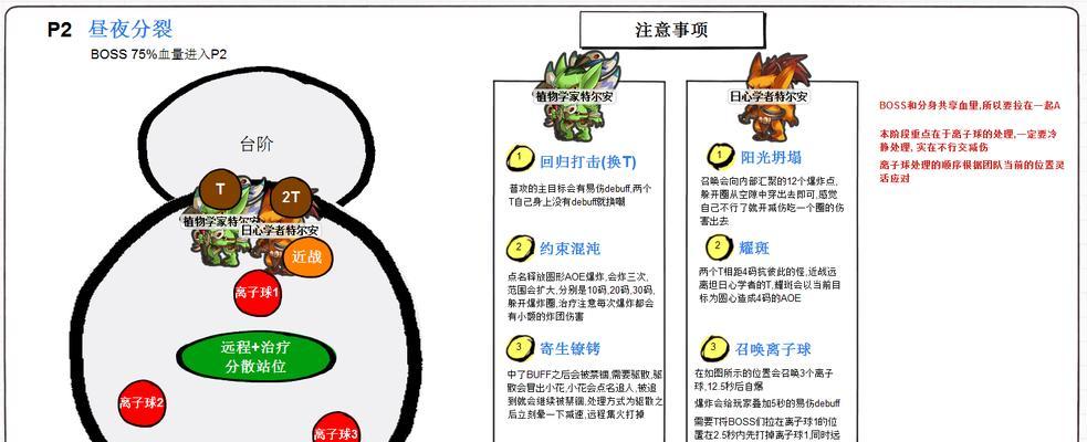 60魔兽怎么随机组队？组队流程和注意事项是什么？  第3张