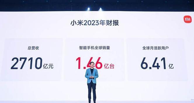 小米12su界面切换设置步骤是什么？操作便捷吗？  第1张