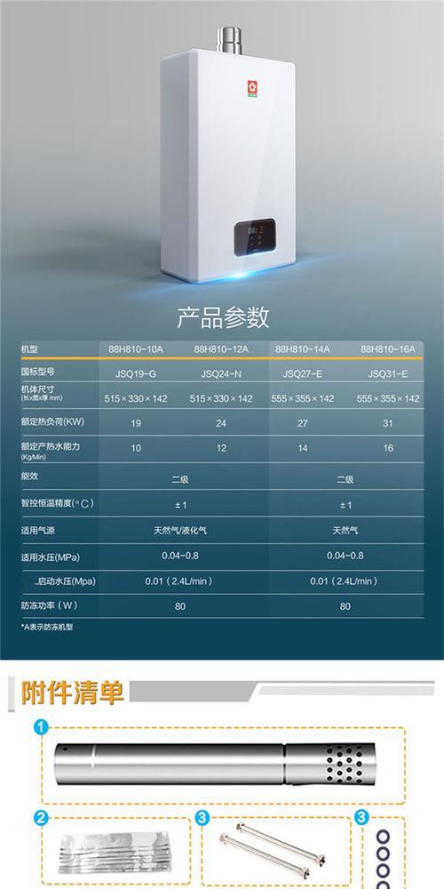 燃气热水器CO指示灯含义？如何处理CO报警？  第1张