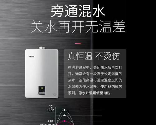 燃气热水器CO指示灯含义？如何处理CO报警？  第2张