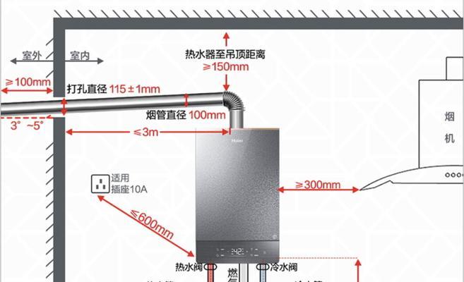 食堂专用热水器内部构造是怎样的？  第3张