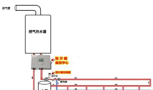 不停用天然气热水器的原因？  第2张