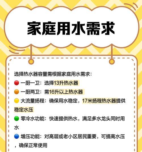 不停用天然气热水器的原因？  第3张