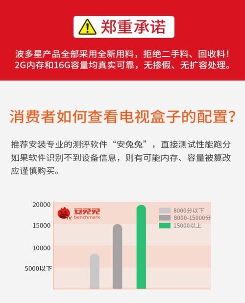 网络广告播放器机顶盒的使用方法是什么？  第2张