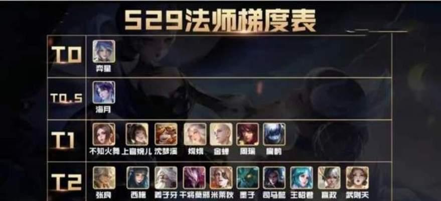 王者荣耀为什么会卡？游戏卡顿的常见原因及解决办法？  第3张
