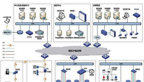 腾达安防监控回放查看方法是什么？  第2张