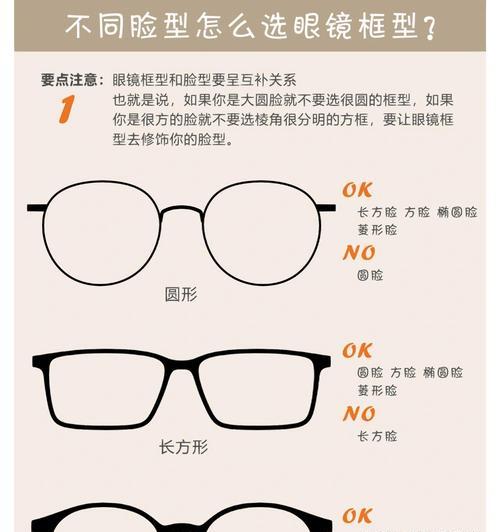 眼镜收纳的便捷方法有哪些？  第3张