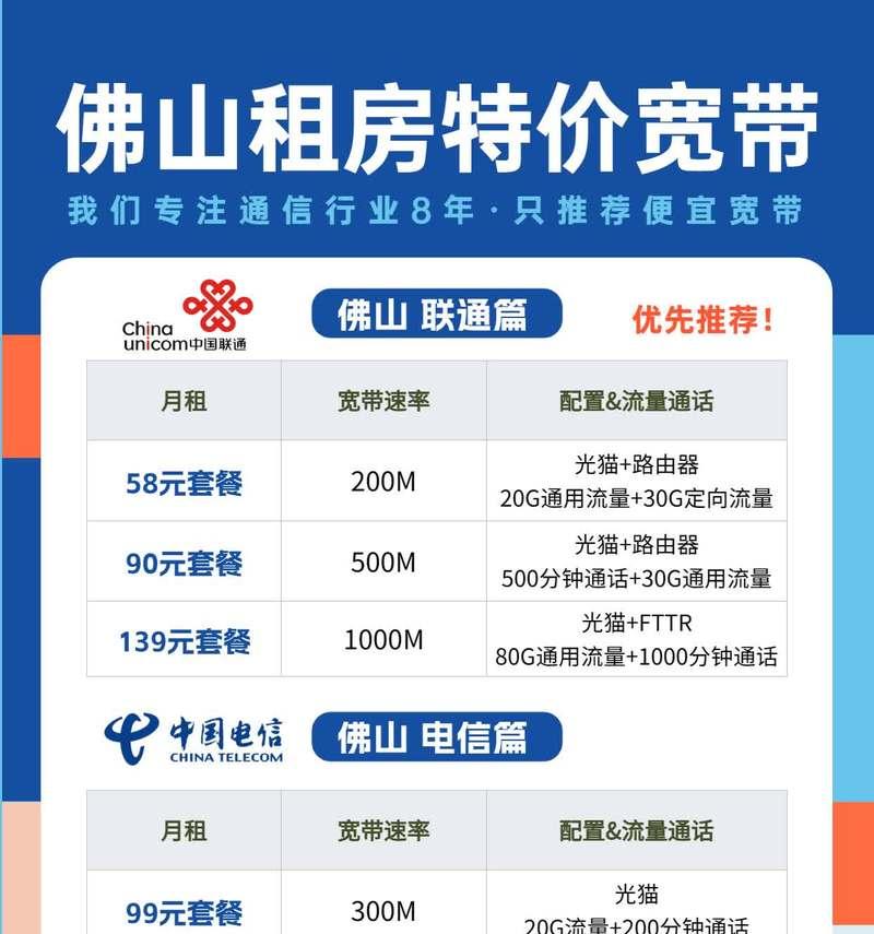 移动路由器资费标准有哪些？  第3张
