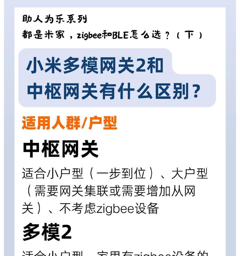 小米多模网关2覆盖设置方法是什么？设置后覆盖范围如何？  第1张