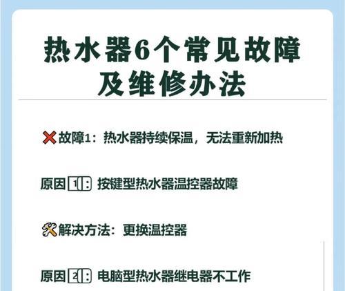 热水器表端按钮使用方法是什么？按钮功能有哪些？  第1张
